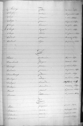 Tables décennales des décès (1843-1852)