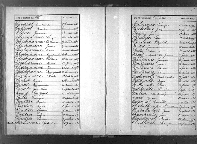 Tables décennales des décès (1883-1892)