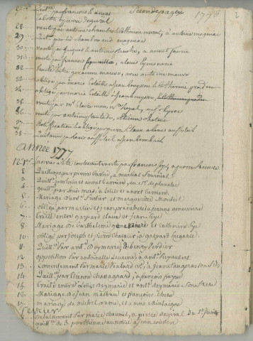 Répertoires chronologiques (1776-an IX); table des testaments (1777-1786)