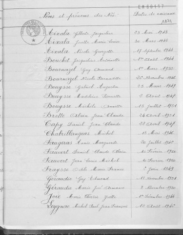 Tables décennales des naissances (1943-1952)