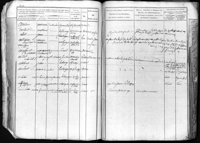 Commune de Lostanges.