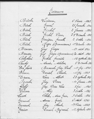 Tables décennales des naissances (1943-1952)