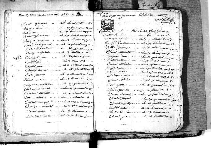 Tables décennales des naissances (1792-1802)