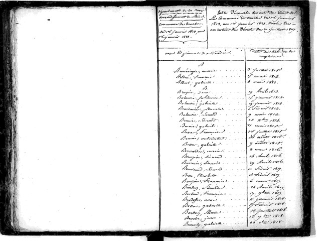 Tables décennales des décès (1813-1822)