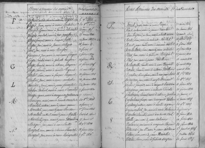 Tables décennales des mariages (1823-1833)