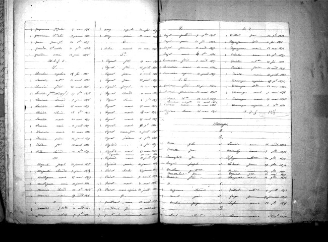 Tables décennales des mariages (Besse à Dout) (1873-1882)