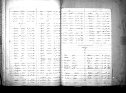 Tables décennales des mariages (Besse à Dout) (1873-1882)