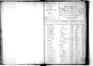 Tables décennales des décès (1853-1862)