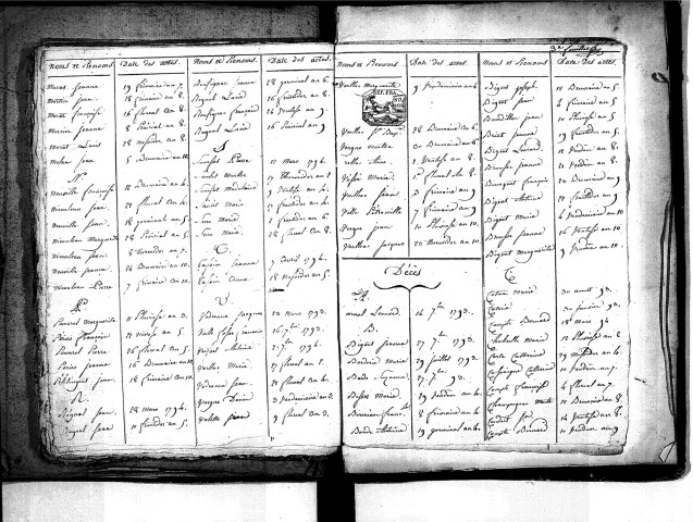 Tables décennales des mariages (1792-1802)