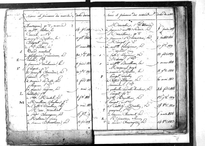 Tables décennales des mariages (1813-1822)