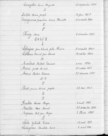 Tables décennales des naissances (1933-1942)