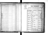 Tables décennales des mariages (1883-1892)