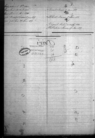 Tables décennales des mariages (1893-1902)