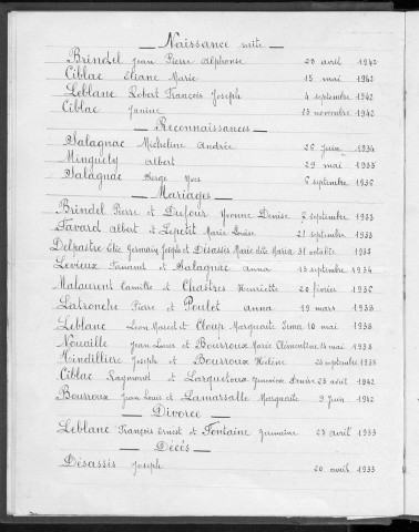Tables décennales des décès (1933-1942)