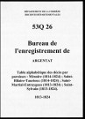 Paroisses de Ménoire, Saint-Hilaire-Taurieux, Saint-Martial-Entraygues, Saint-Sylvain.
