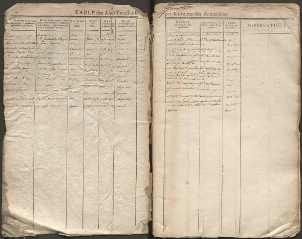 1731-1756