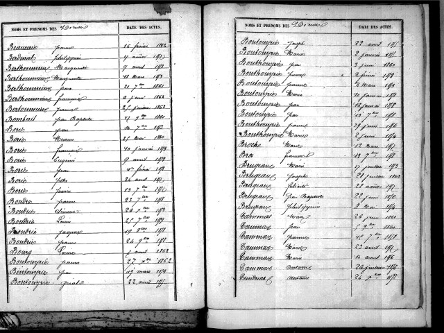 Tables décennales des décès (1853-1862)
