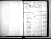 Tables décennales des décès (1833-1842)