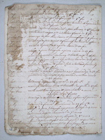 Répertoire chronologique : décembre 1766-brumaire an X