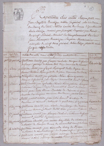 Répertoire chronologique : 22 prairial an XIII-28 septembre 1835