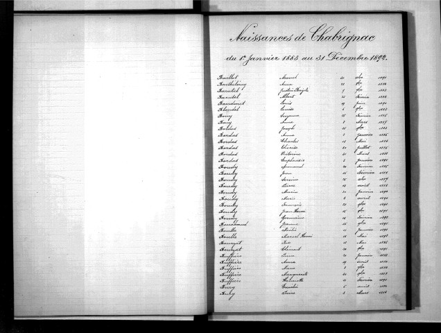 Tables décennales des naissances (1883-1892)