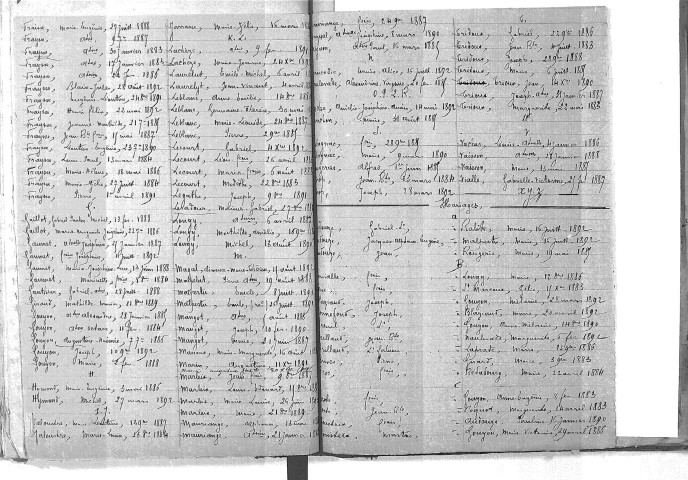 Tables décennales des mariages (1883-1892)