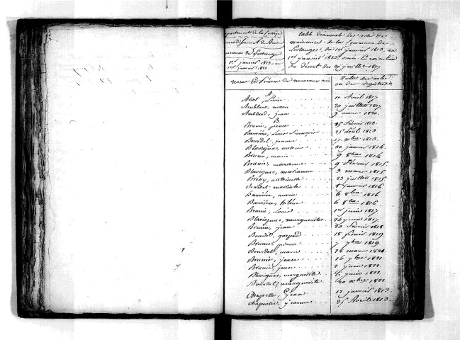 Tables décennales des naissances (1813-1822)