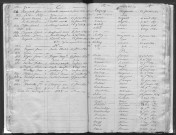 Tables décennales des décès (1833-1842)