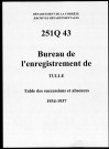 1934-1937