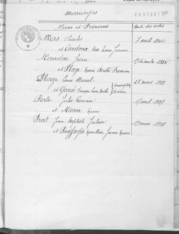 Tables décennales des naissances (1933-1942)