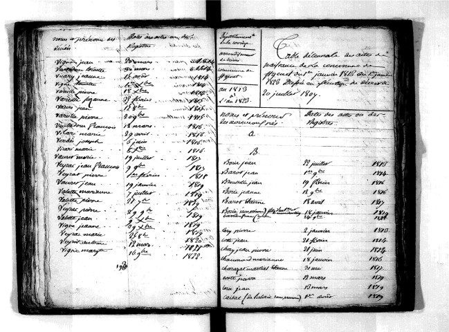 Tables décennales des naissances (1813-1822)