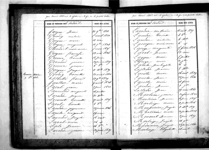 Tables décennales des décès (1833-1842)