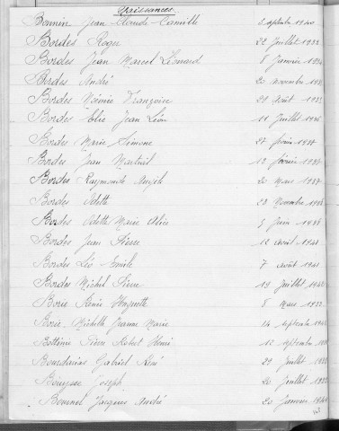 Tables décennales des mariages (1933-1942)