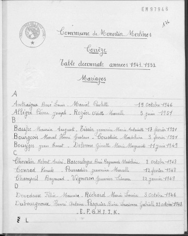 Tables décennales des décès (1923-1932)
