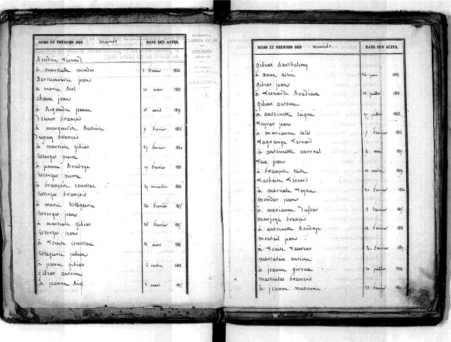 Tables décennales des mariages (1833-1842)