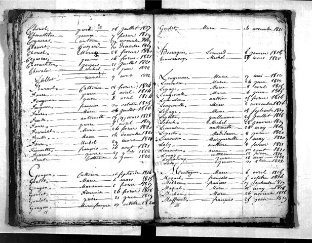 Tables décennales des naissances (1813-1822)
