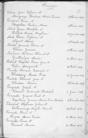 Tables décennales des mariages (1923-1932)