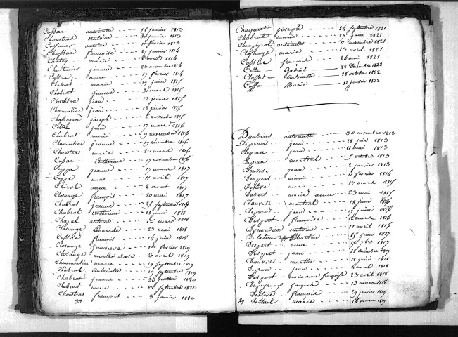 Tables décennales des décès (1813-1822)