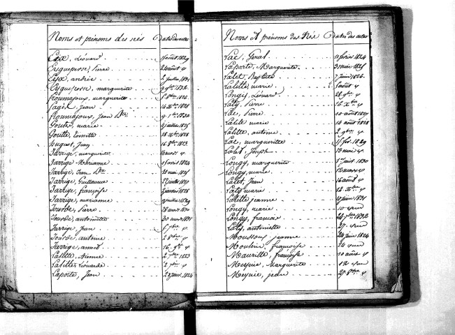 Tables décennales des naissances (1823-1832)