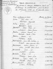 Tables décennales des mariages (1933-1942)