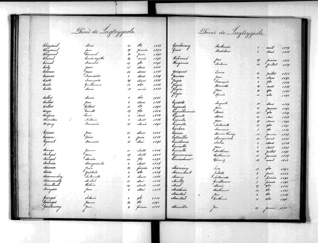 Tables décennales des mariages (1883-1892)