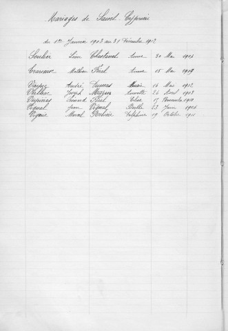 Tables décennales des mariages (1903-1912)