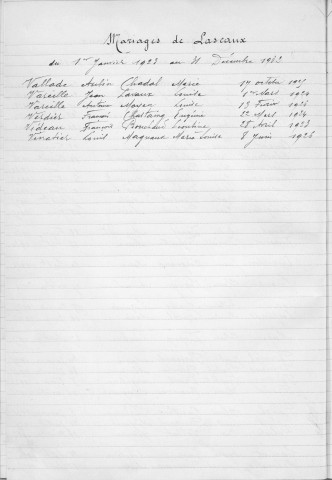 Tables décennales des mariages (1923-1932)