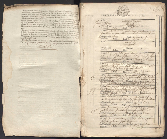 13 juin 1746-29 mai 1747