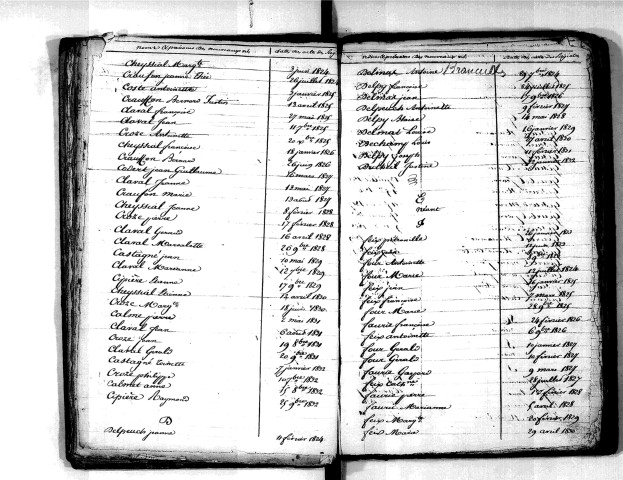 Tables décennales des naissances (1823-1832)