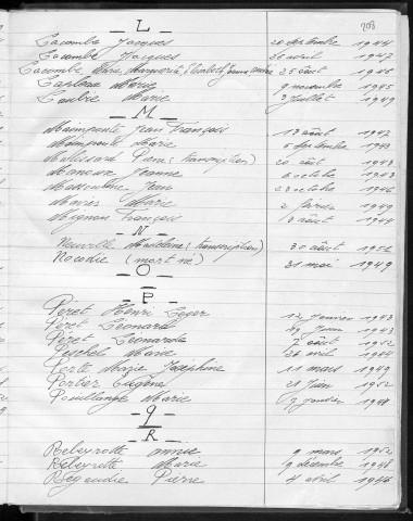 Tables décennales des décès (1943-1952)