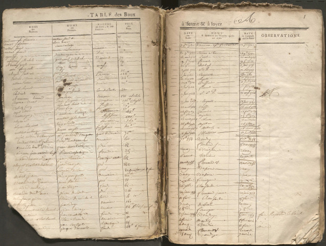 1731-1761