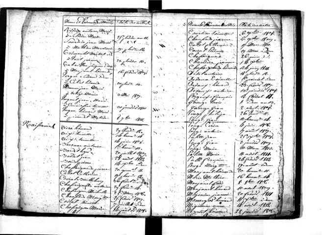 Tables décennales des mariages (1803-1812)