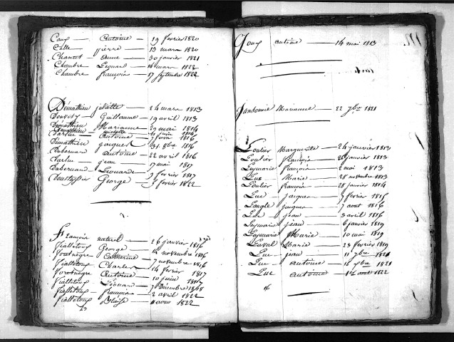 Tables décennales des mariages (1813-1822)
