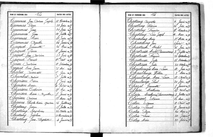 Tables décennales des naissances (1883-1892)